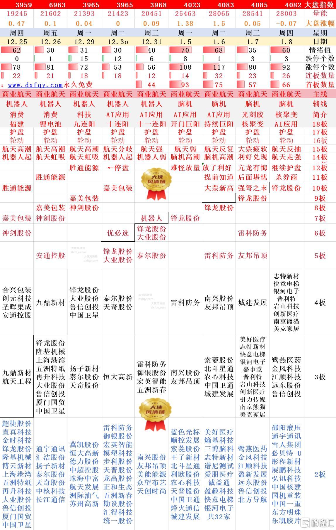 搜狗高速浏览器截图20260108214642.jpg
