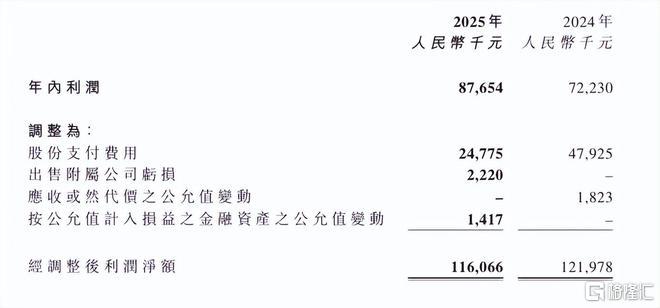 43299a202b06b54850a39ebad5f6b263__url=http%3A%2F%2Fdingyue.ws.126.net%2F2026%2F0330%2Fd939821bj00tcpgl6001jd0011w00hom.jpg&thumbnail=660x2147483647&quality=80&type=jpg.jpg