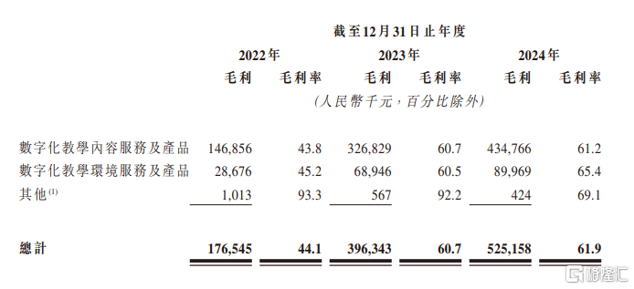 2课程.png