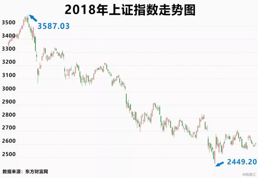 2019经济师预测_2019年中级会计师经济师考试教材变化预测