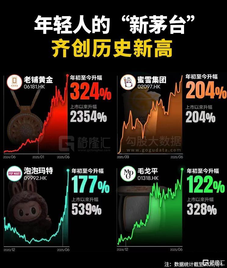 22 年轻人的新茅台.jpg