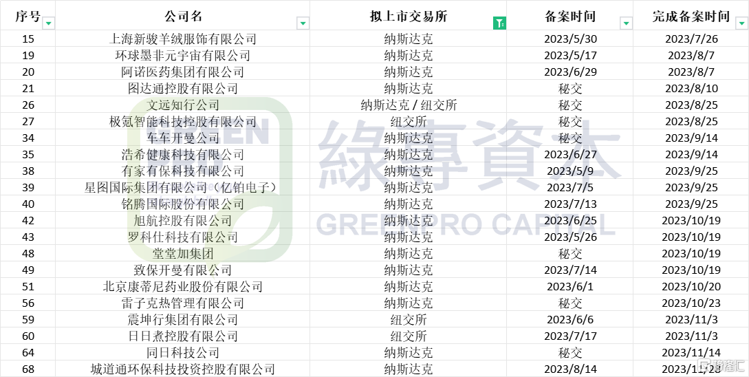 微信图片_20231207095832.png