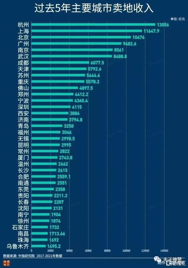 地产暴动3.jpg