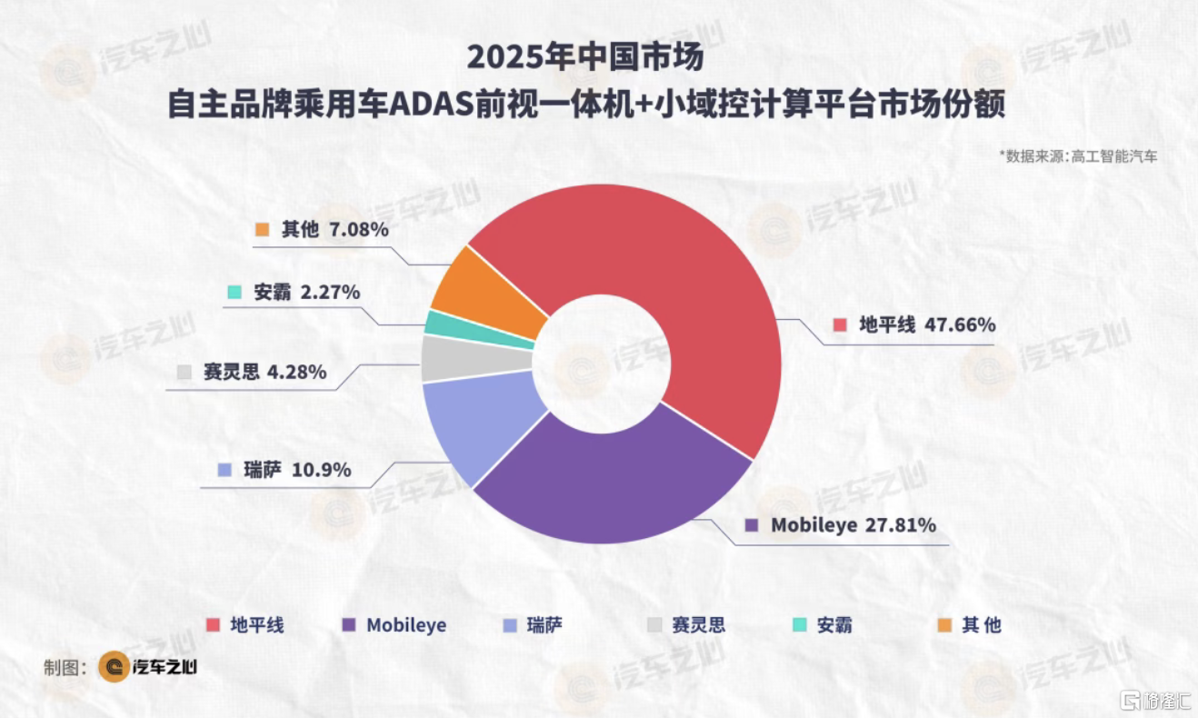 截屏2026-04-17 11.47.43.png