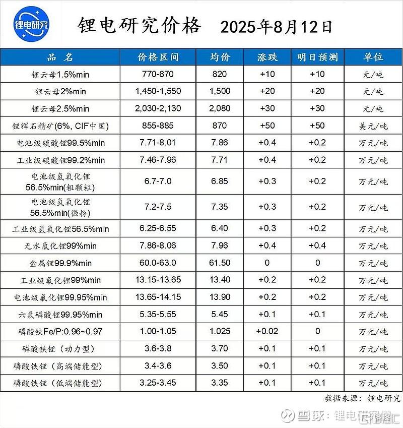 价格.jpg