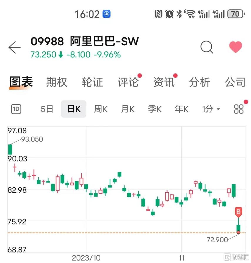 44阿里巴巴.png