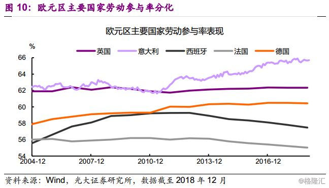 面粉GDP_面粉图片