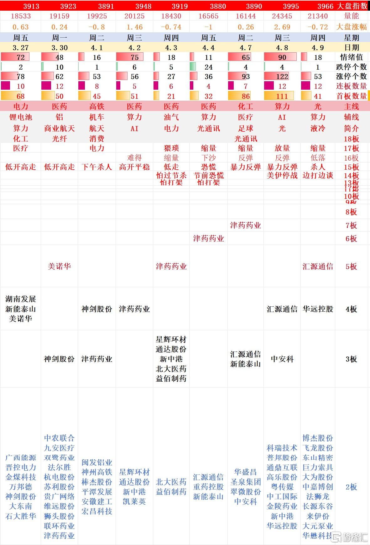 搜狗高速浏览器截图20260409225229.jpg