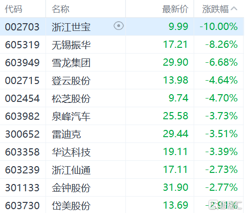 快讯图片