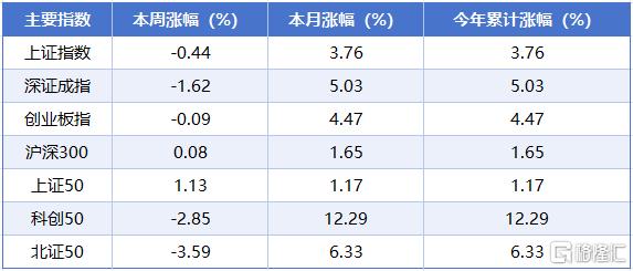 涨跌榜2.jpg