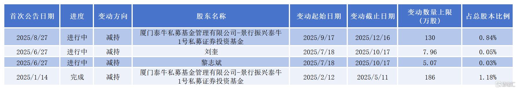 小熊3.png