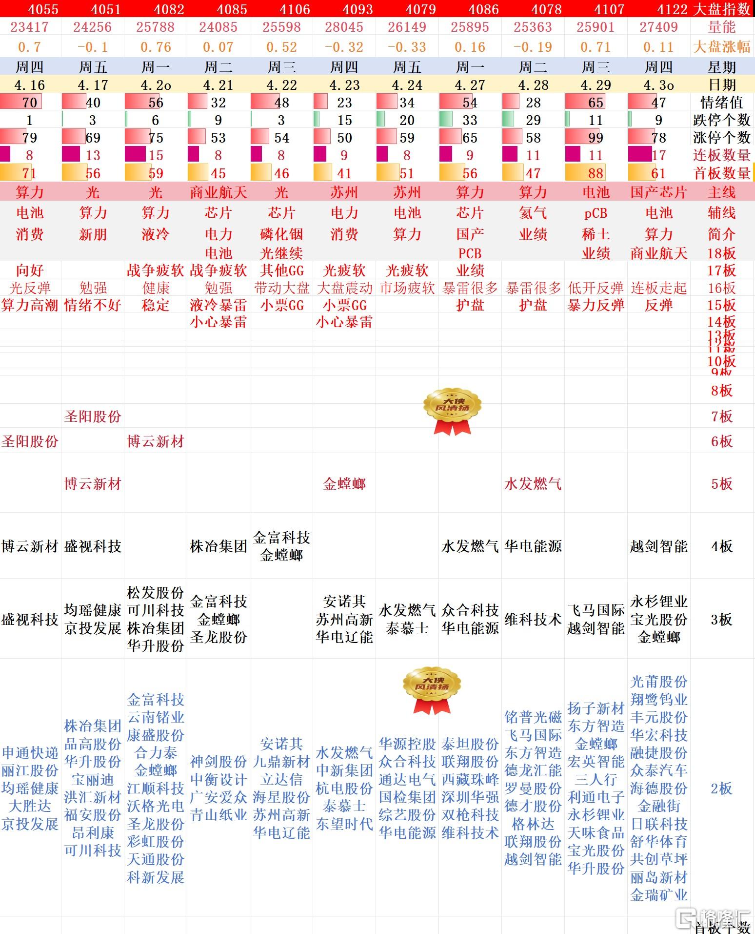 搜狗高速浏览器截图20260504180114.jpg