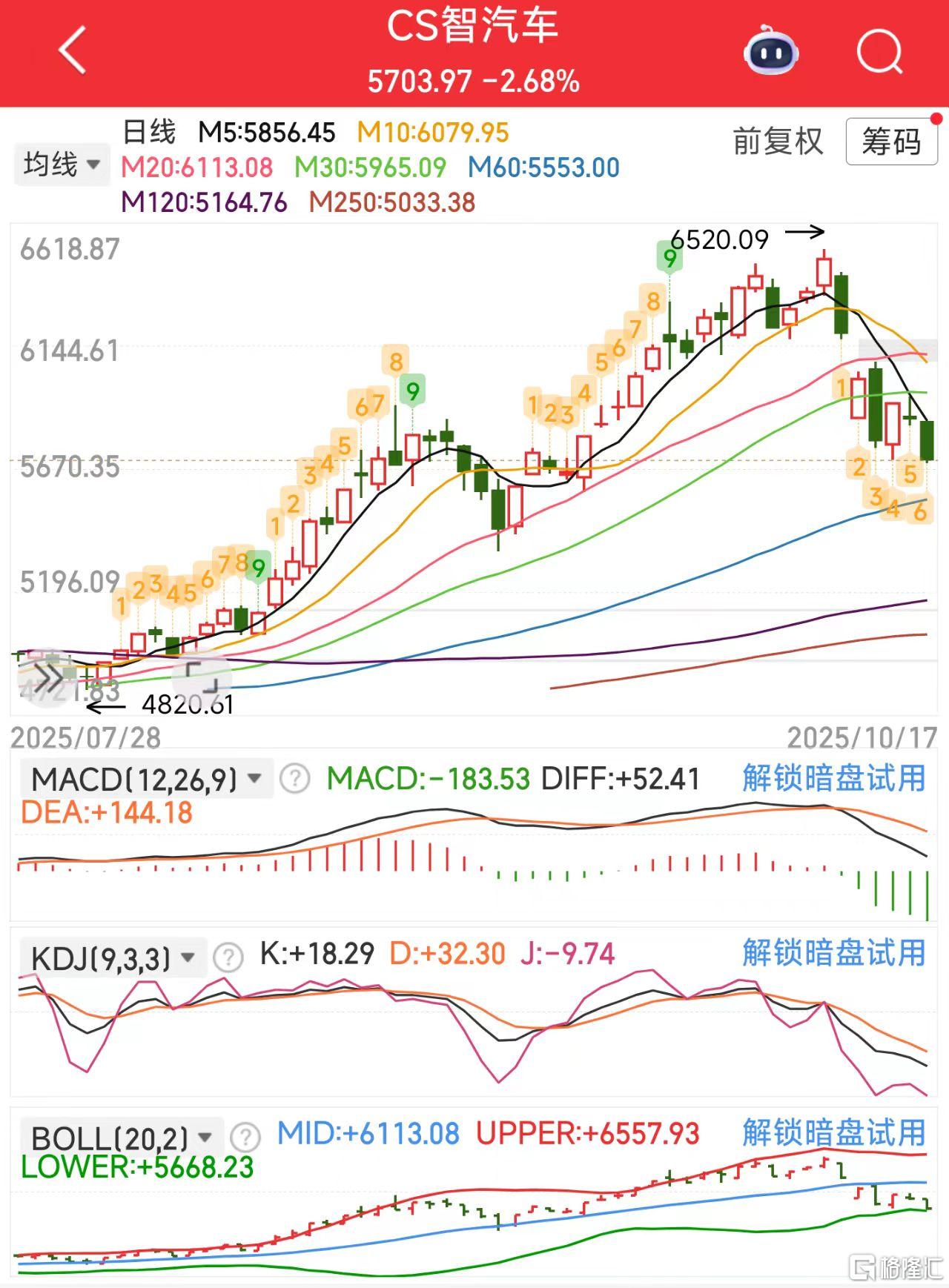 微信图片_20251017124656_609_11汽车.jpg