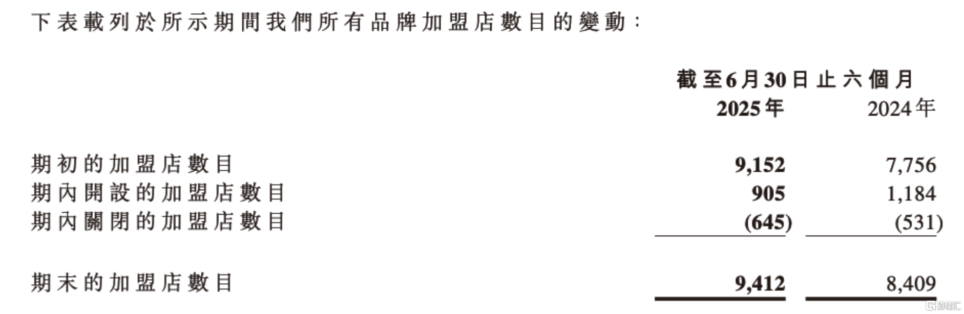 f5154ff0b90e4692bd7f4ad93f4737ba.png