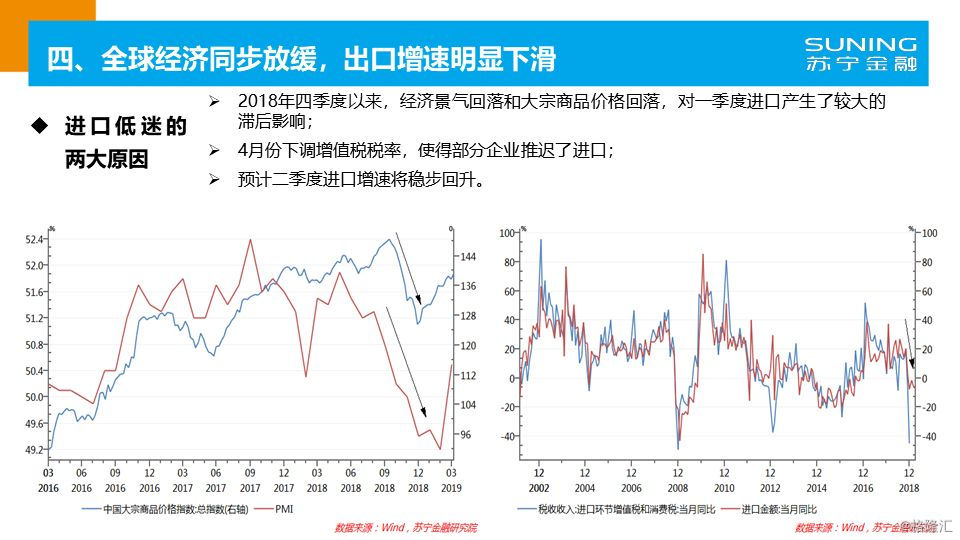 2019经济形势_2019年经贸形势报告会及热点论坛 在京成功召开