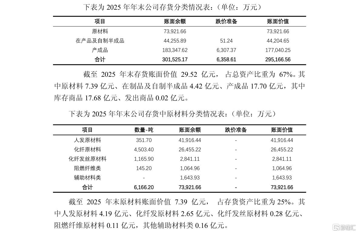 瑞贝卡回复上证交易所监管问询函.png