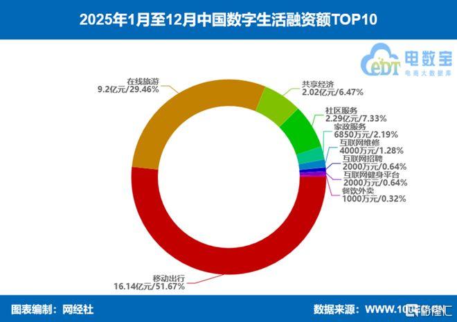 ae9847a3774d8325d995956cba83f94d__url=http%3A%2F%2Fdingyue.ws.126.net%2F2026%2F0410%2F5f905d76j00td9lxq005ad000qo00irm.jpg&thumbnail=660x2147483647&quality=80&type=jpg.jpg