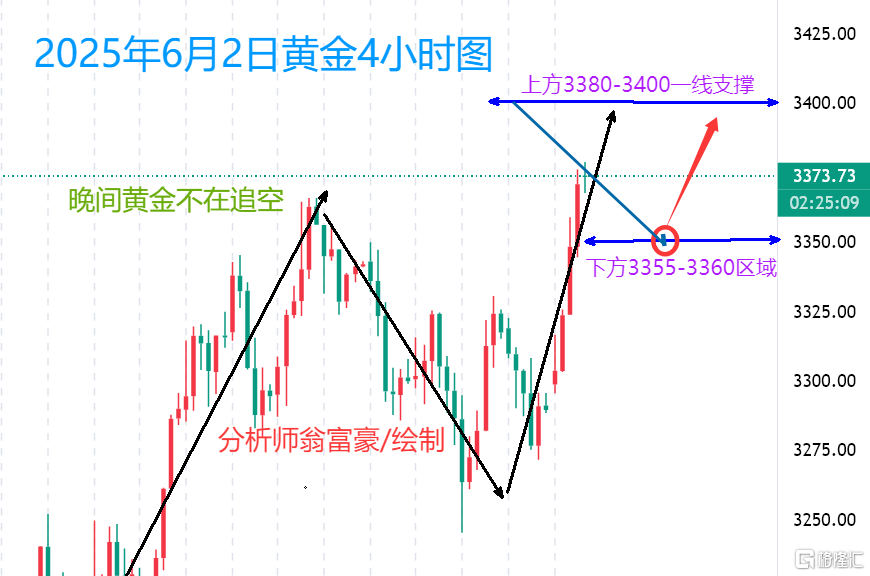 6.2晚间11.png