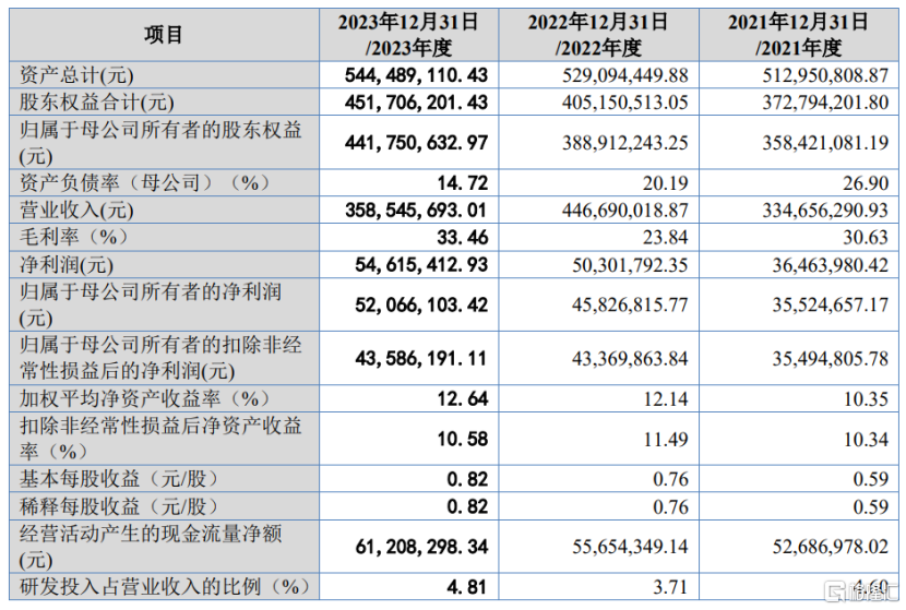 d85ece2a191dbfc79734ac516de0a79e.png