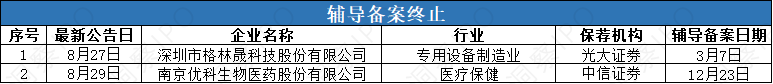 终止.png