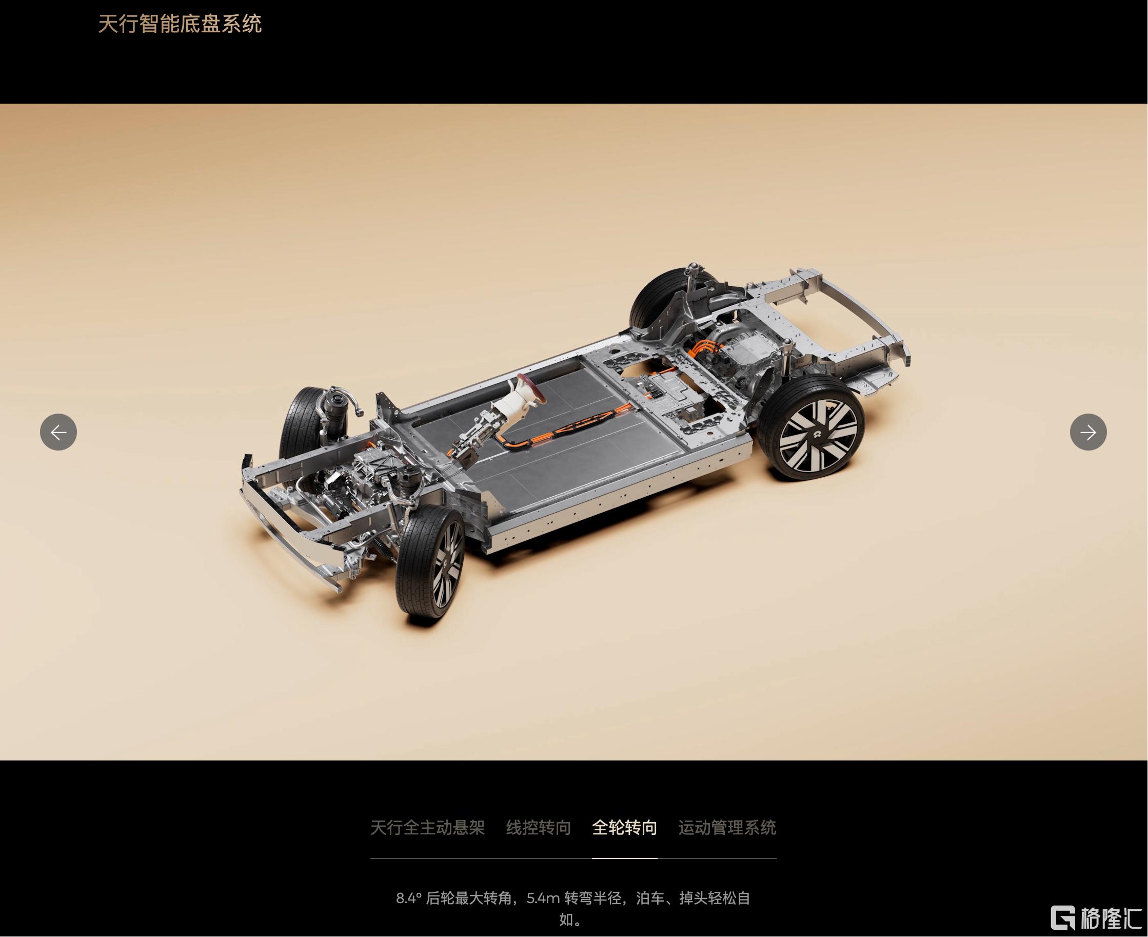 天行智能底盘.png