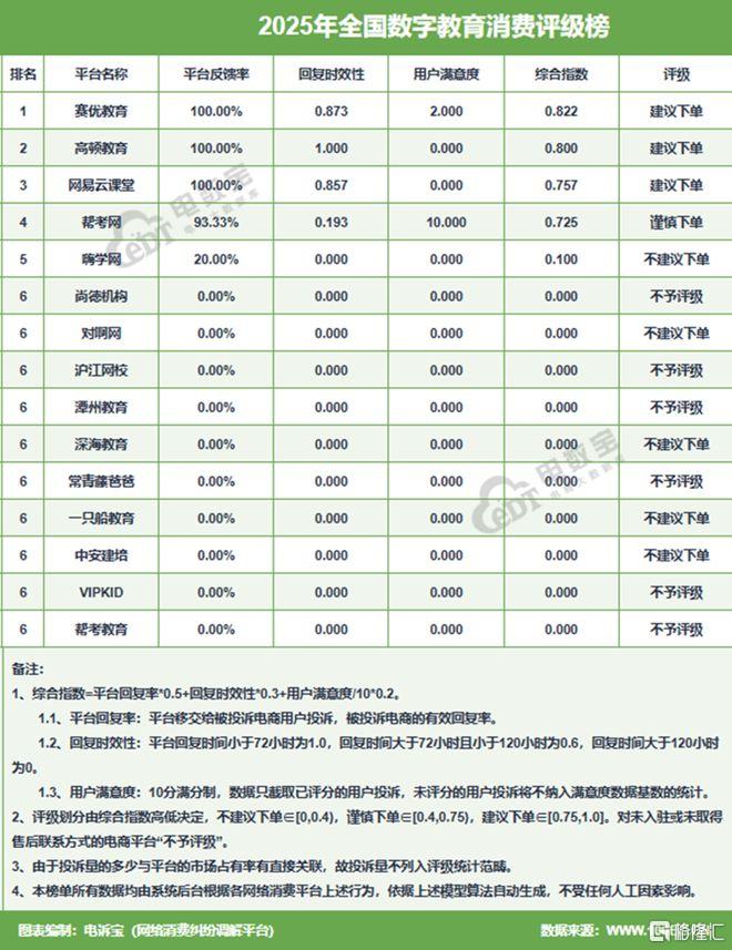 cc2861b3d27c29d6aac09ff90fdc1410__url=http%3A%2F%2Fdingyue.ws.126.net%2F2026%2F0428%2F957a07afj00te74be00rbd000qo00ymm.jpg&thumbnail=660x2147483647&quality=80&type=jpg.jpg