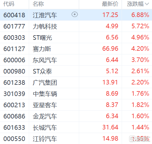 快讯图片