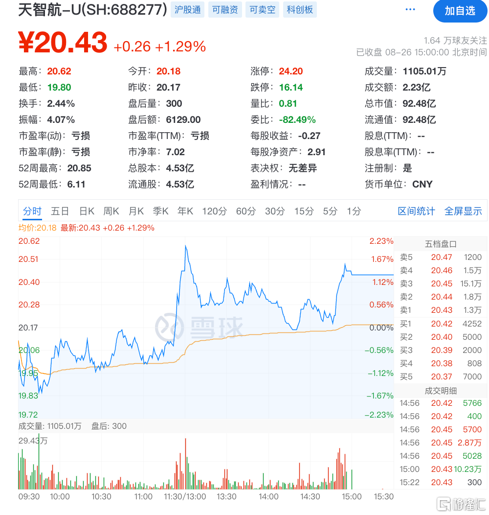 图3.png