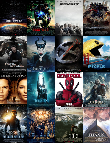 这个特效公司,是好莱坞顶尖的特效公司,最早是1993年由大导演詹姆斯