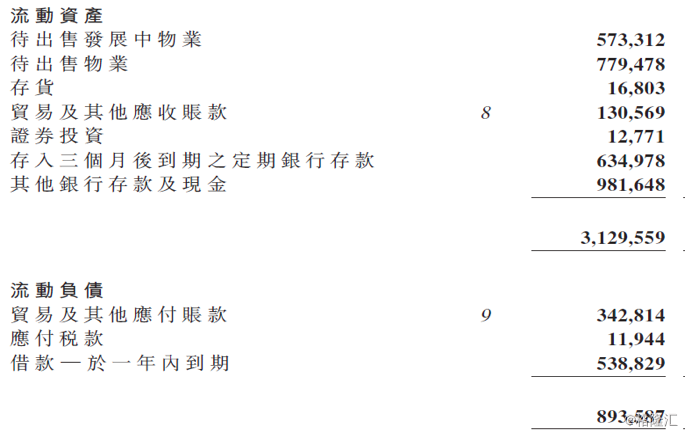 廖创兴企业 Hk 江湖地位今犹在 跌宕起伏又一年