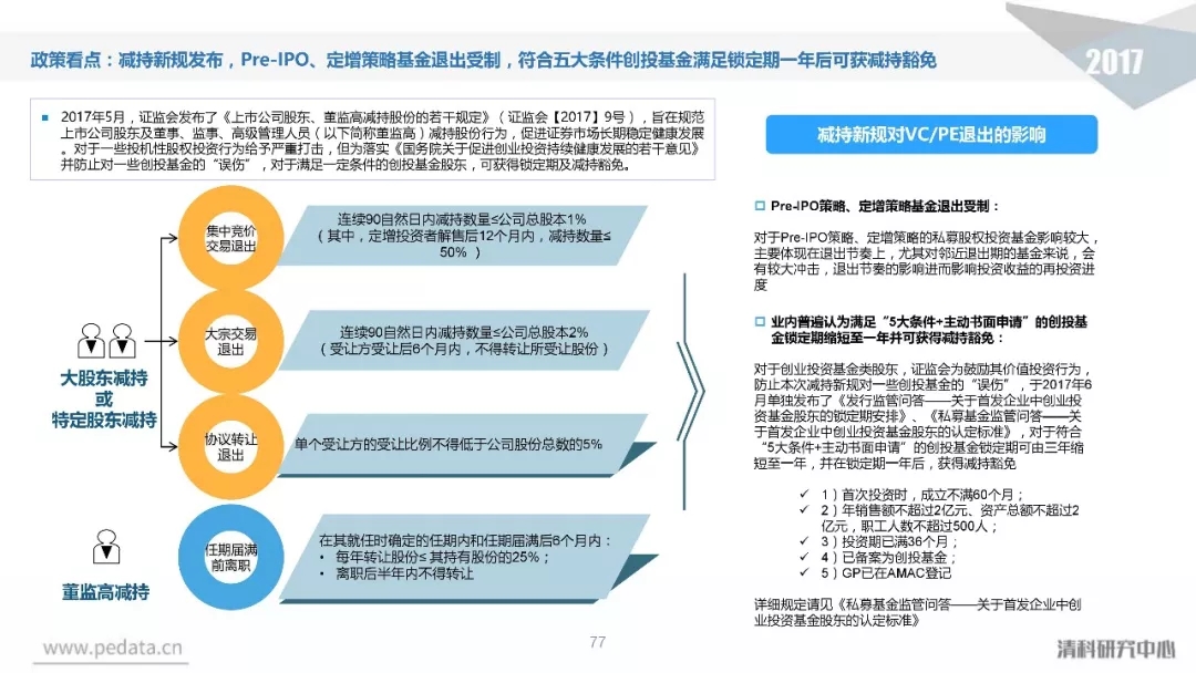 多宝体育- 多宝体育官方网站- 多宝体育APP下载 DUOBAO SPORTS我国私募股权投资市场退出机制探讨
