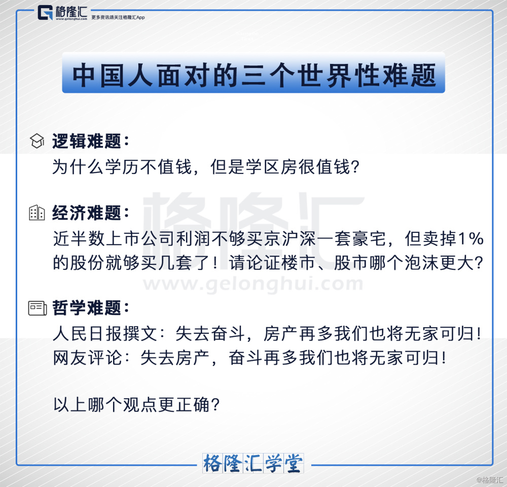 格隆汇学堂趣图系列35中国人面对的三个世界性难题