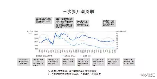 中国如果有8亿人口_全中国人口有多少人(3)