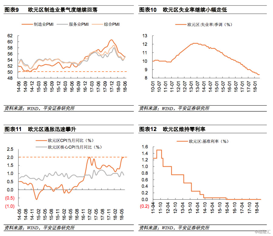 国家gdp一季报做么时候公布_天下(3)