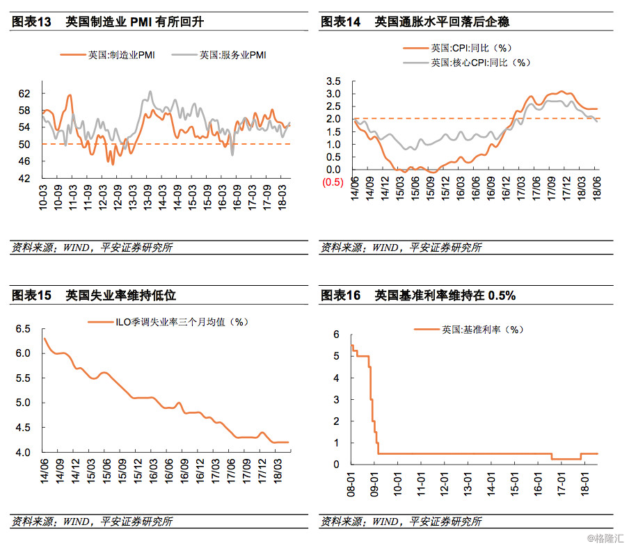 国家gdp一季报做么时候公布_天下(2)