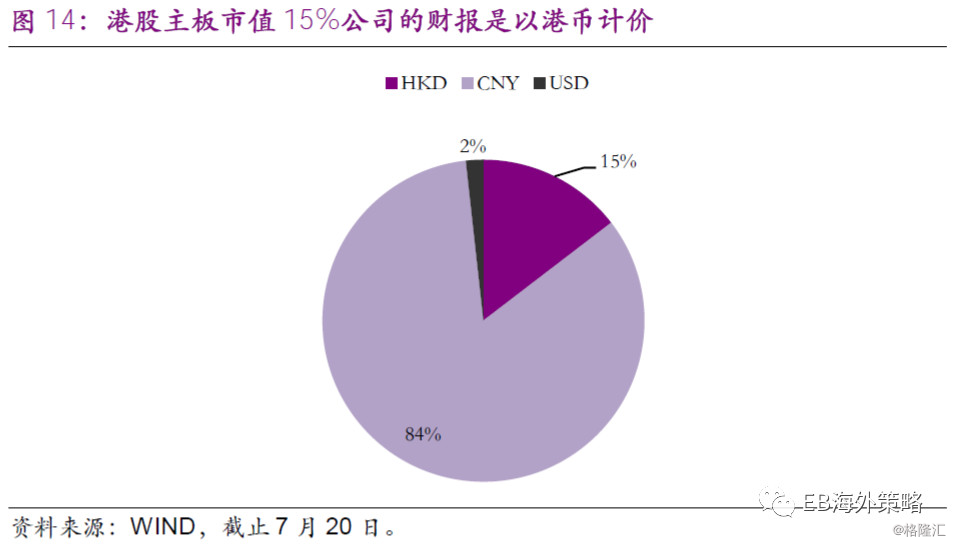 广西GDP通货膨胀和失业率_2020广西各市gdp(2)