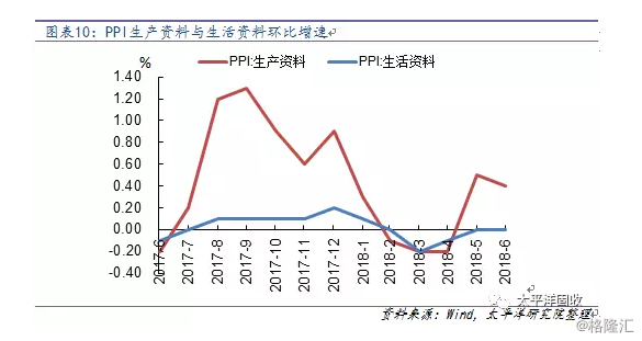 高三经济生活商品价值总量_高三经济生活思维导图(2)