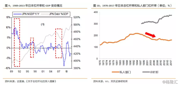 gdp是结果还是原因_承保周期与经济周期具有很大相关性(2)