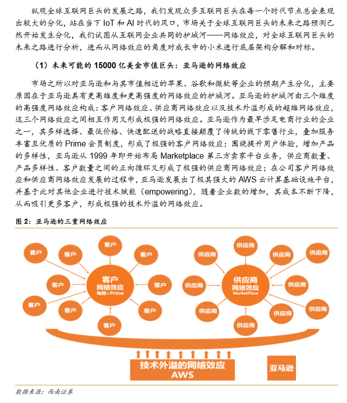 【强推小米集团(1810.HK)至买入评级的研报，目标价:30.3港元】从亚马逊飞轮看小米的护城河