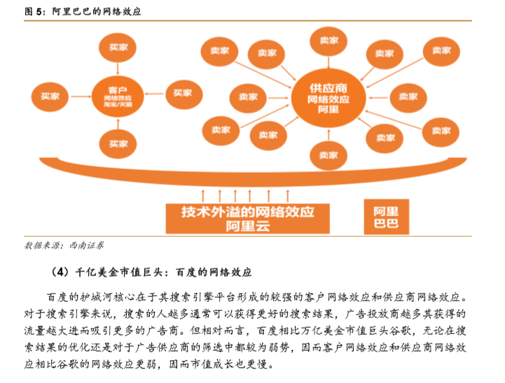 【强推小米集团(1810.HK)至买入评级的研报，目标价:30.3港元】从亚马逊飞轮看小米的护城河