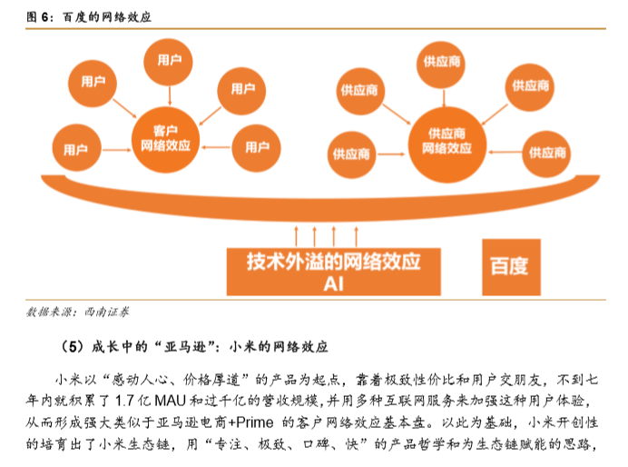 【强推小米集团(1810.HK)至买入评级的研报，目标价:30.3港元】从亚马逊飞轮看小米的护城河