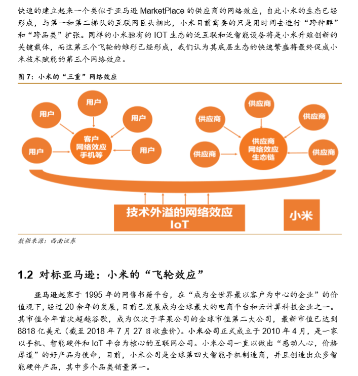 【强推小米集团(1810.HK)至买入评级的研报，目标价:30.3港元】从亚马逊飞轮看小米的护城河