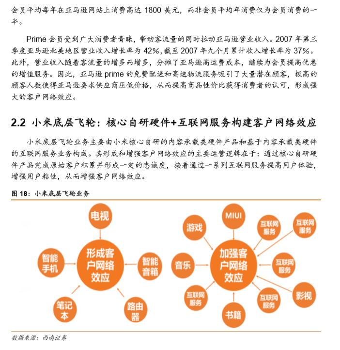 【强推小米集团(1810.HK)至买入评级的研报，目标价:30.3港元】从亚马逊飞轮看小米的护城河