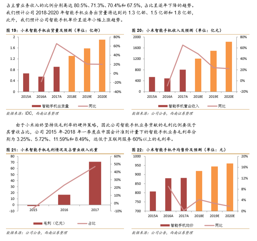 【强推小米集团(1810.HK)至买入评级的研报，目标价:30.3港元】从亚马逊飞轮看小米的护城河