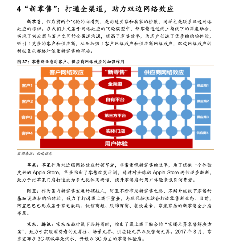 【强推小米集团(1810.HK)至买入评级的研报，目标价:30.3港元】从亚马逊飞轮看小米的护城河