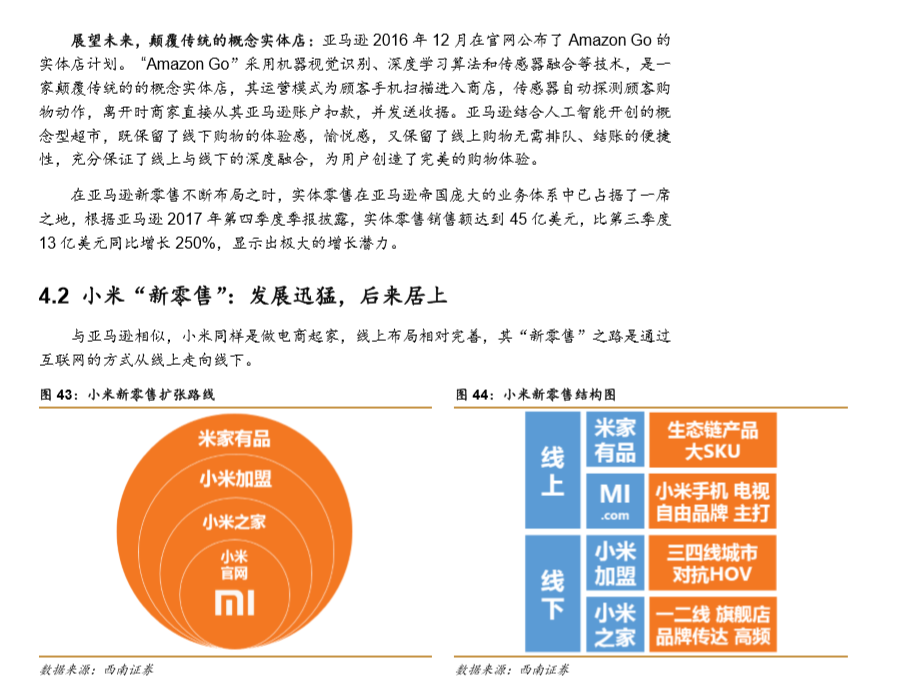 【强推小米集团(1810.HK)至买入评级的研报，目标价:30.3港元】从亚马逊飞轮看小米的护城河