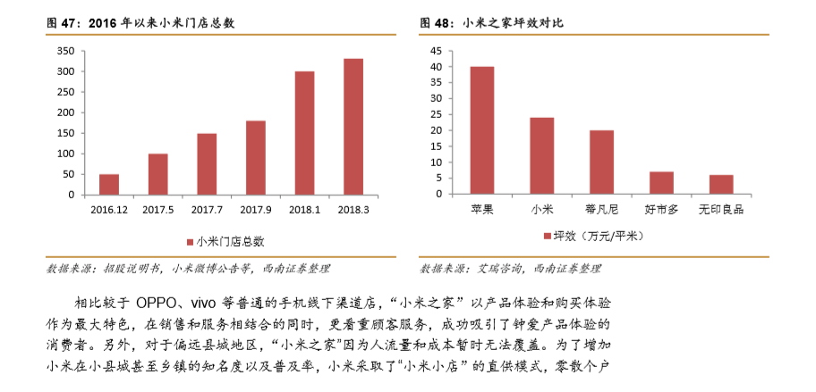 【强推小米集团(1810.HK)至买入评级的研报，目标价:30.3港元】从亚马逊飞轮看小米的护城河