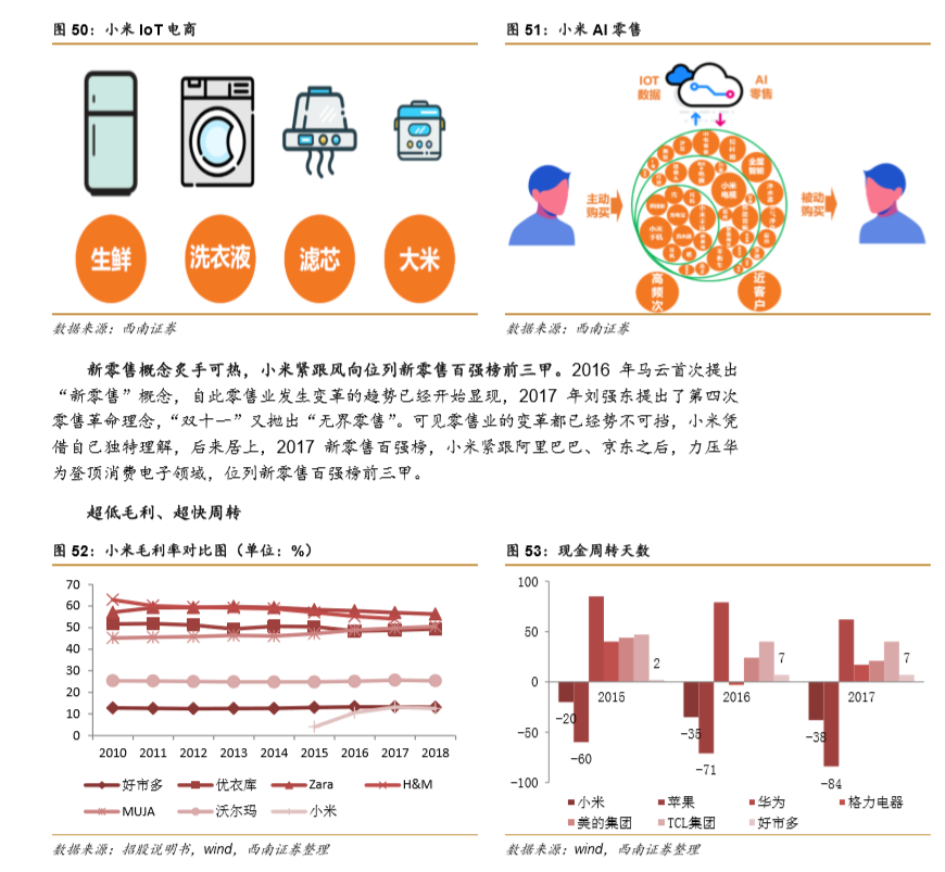 【强推小米集团(1810.HK)至买入评级的研报，目标价:30.3港元】从亚马逊飞轮看小米的护城河