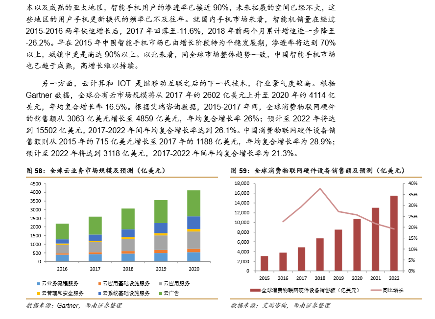 【强推小米集团(1810.HK)至买入评级的研报，目标价:30.3港元】从亚马逊飞轮看小米的护城河