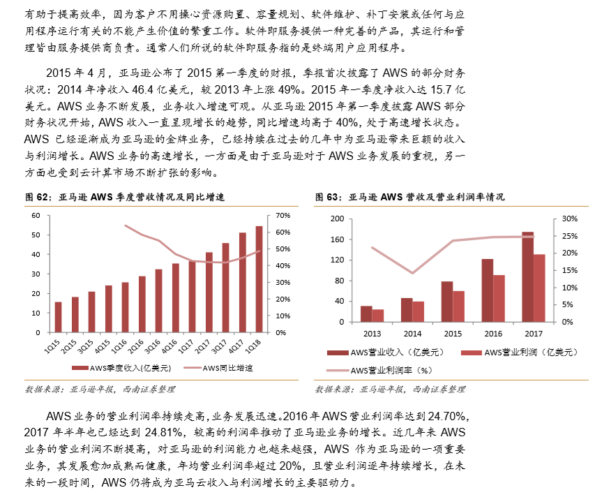 【强推小米集团(1810.HK)至买入评级的研报，目标价:30.3港元】从亚马逊飞轮看小米的护城河